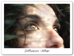 Diffusion -After