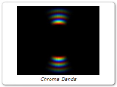 Chroma Bands