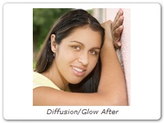 Diffusion/Glow After